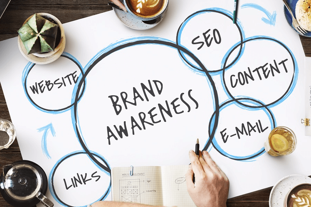 Skyrocket your brand awareness with 7 online marketing strategy