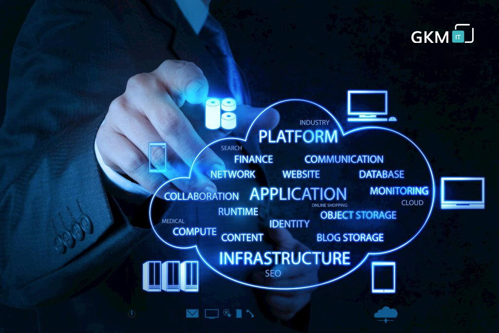 How the CTO can drive the enterprise’s shift to the cloud?