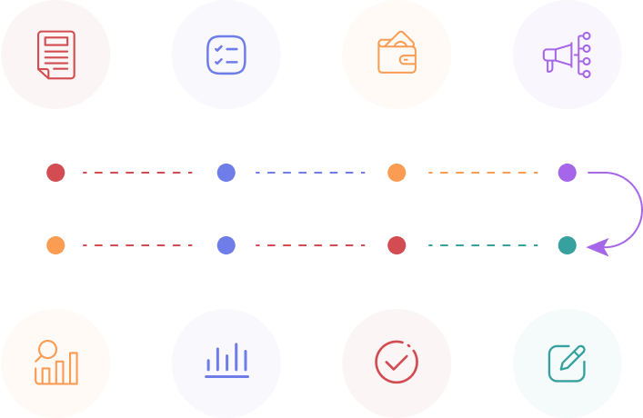 digital marketing process mobile