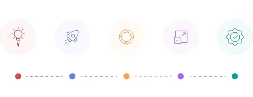 backend development process mobile