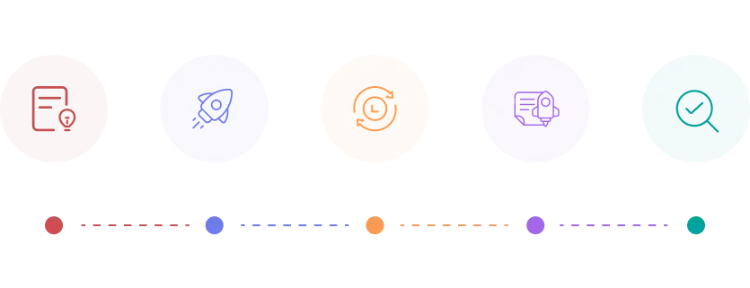 frontend development process