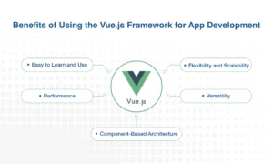 Benefits of Using the Vue.js Framework