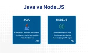 Node.js vs. Java