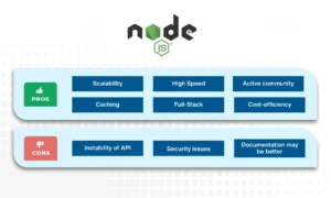 Node.js Benefits