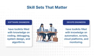 Skill Sets That Matter for DevOps Engineer and Software Engineer